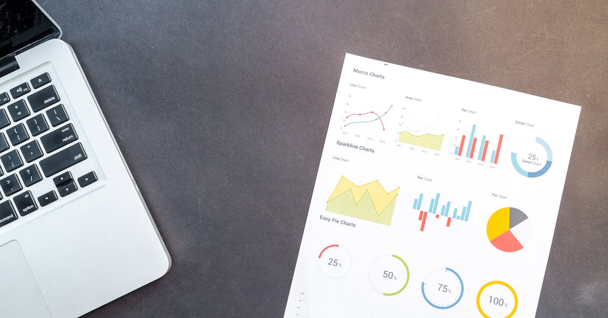 Pessoa utilizando ferramentas analíticas para monitorar dados e desempenho online