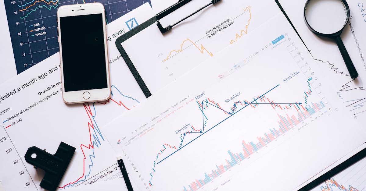 Análise de dados do algoritmo do X em smartphone
